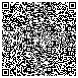 QR code with Educators Inc.Private Christain School contacts