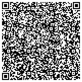 QR code with International Institute for Procurement and Market Research contacts