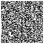 QR code with International Skin Beauty Academy contacts