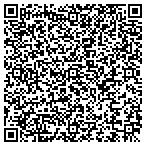 QR code with JC Bartending Academy contacts