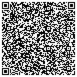 QR code with Learn it Right Educational Center contacts