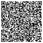 QR code with Math Concentration contacts