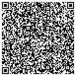 QR code with Miami Acting Studio and Classes contacts