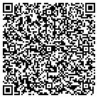 QR code with Minneapolis Public School Dist contacts