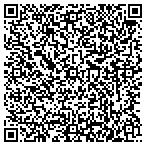 QR code with Moore-Mickens Education Center contacts