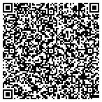 QR code with Richland School District Two Foundation contacts