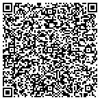 QR code with Richmond Community Schools Corporation contacts