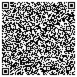 QR code with Susan Oakes, Photoshop and Graphics Instructor contacts