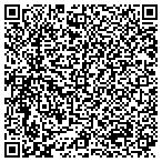 QR code with Presbytarian Pan American School contacts
