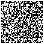 QR code with Redentories Fathers Saint Peter & Paul Schools contacts