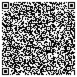 QR code with Trustees Of The Estate Of Bernice Pauahi Bishop contacts