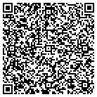 QR code with Most Holy Name-Jesus Catholic contacts