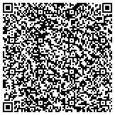 QR code with Saint Anthony Of Padua Roman Catholic Congregation Incorporated contacts