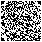 QR code with St Eliz Ann Seton Catholic School-East contacts