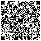 QR code with The Archdiocese Of Saint Paul And Minneapolis contacts