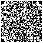 QR code with Sisters Of The Order St Dominic Inc contacts