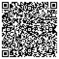 QR code with Fastrackids contacts