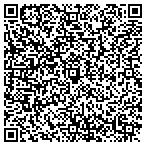QR code with Short Stuff & Co., Inc. contacts