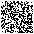 QR code with Millcreek Rehabilitation Center contacts