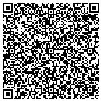 QR code with Riverside Military Academy contacts