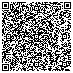 QR code with The Military Armoury contacts