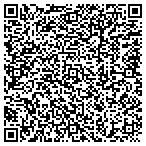QR code with Skills Learning Center contacts