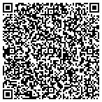 QR code with Educational Development Resources Inc contacts