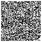 QR code with Phoenix Elementary School District Foundation contacts
