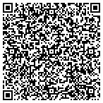 QR code with Loving Touch Christian Academy contacts