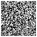 QR code with Mightycents contacts