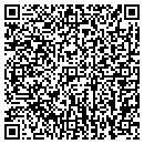 QR code with Sonrise Academy contacts