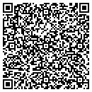 QR code with Midway Hilltop Christian Academy contacts