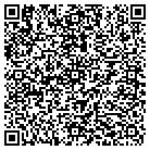 QR code with Montessori Academy Riverside contacts