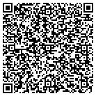 QR code with Montessori Academy-Spartanburg contacts