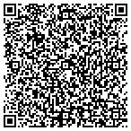 QR code with Sisters Of The Immaculate Conception contacts