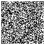 QR code with South Atlantic Conference Association Of Seventh-Day Adventists Incorporated contacts