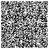 QR code with Southeastern California Conference Of Seventh-Day Adventists contacts