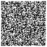 QR code with The Arizona Conference Corporation Of Seventh-Day Adventists contacts