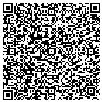 QR code with Evangelical Christian Academy contacts