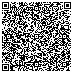 QR code with Maharishi University Of Management contacts