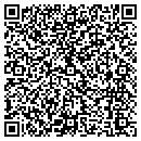QR code with Milwaukee Spectrum Inc contacts