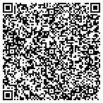 QR code with Volusia Cnty Bridge & Rd Department contacts