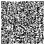 QR code with Maquoketa Community Schools District contacts