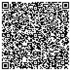 QR code with Placentia-Yorba Lnda Uni Sch Dist contacts