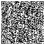 QR code with Vermeer Southeast Sales & Service contacts