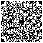 QR code with The Board Of Cooperative Educational Services contacts