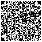 QR code with Delta-Schoolcraft Intermediate District (Inc) contacts