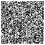 QR code with Troidl For Creighton School Board contacts
