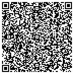 QR code with NY School For the Deaf contacts
