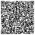 QR code with Montoursville Area Senior High contacts